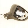 13284731886-696b4fcca4c0c LUSTERKO PRAWE RENAULT CLIO IV 9PIN KIERUNEK 10-18